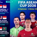 Jadwal Timnas Garuda Indonesia di FIFA ASEAN Cup 2026